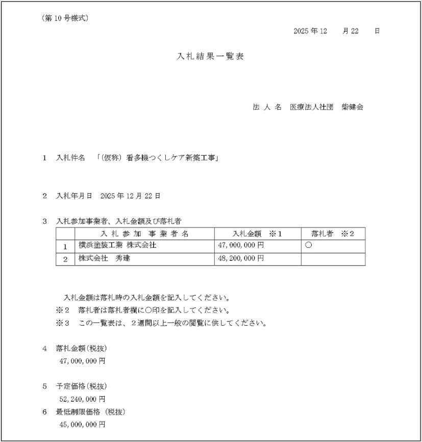 入札結果の公表について